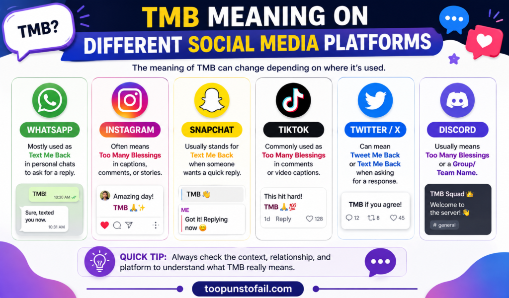 TMB Meaning on Different Social Media Platforms