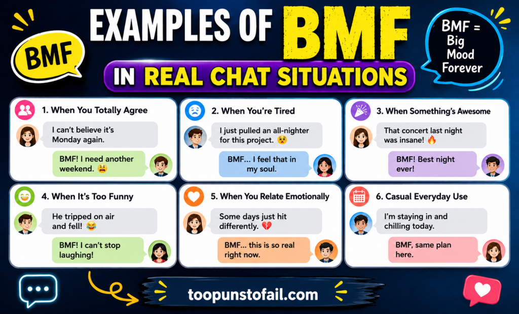 Examples of BMF in Real Chat Situations